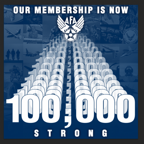 100,000 Membership